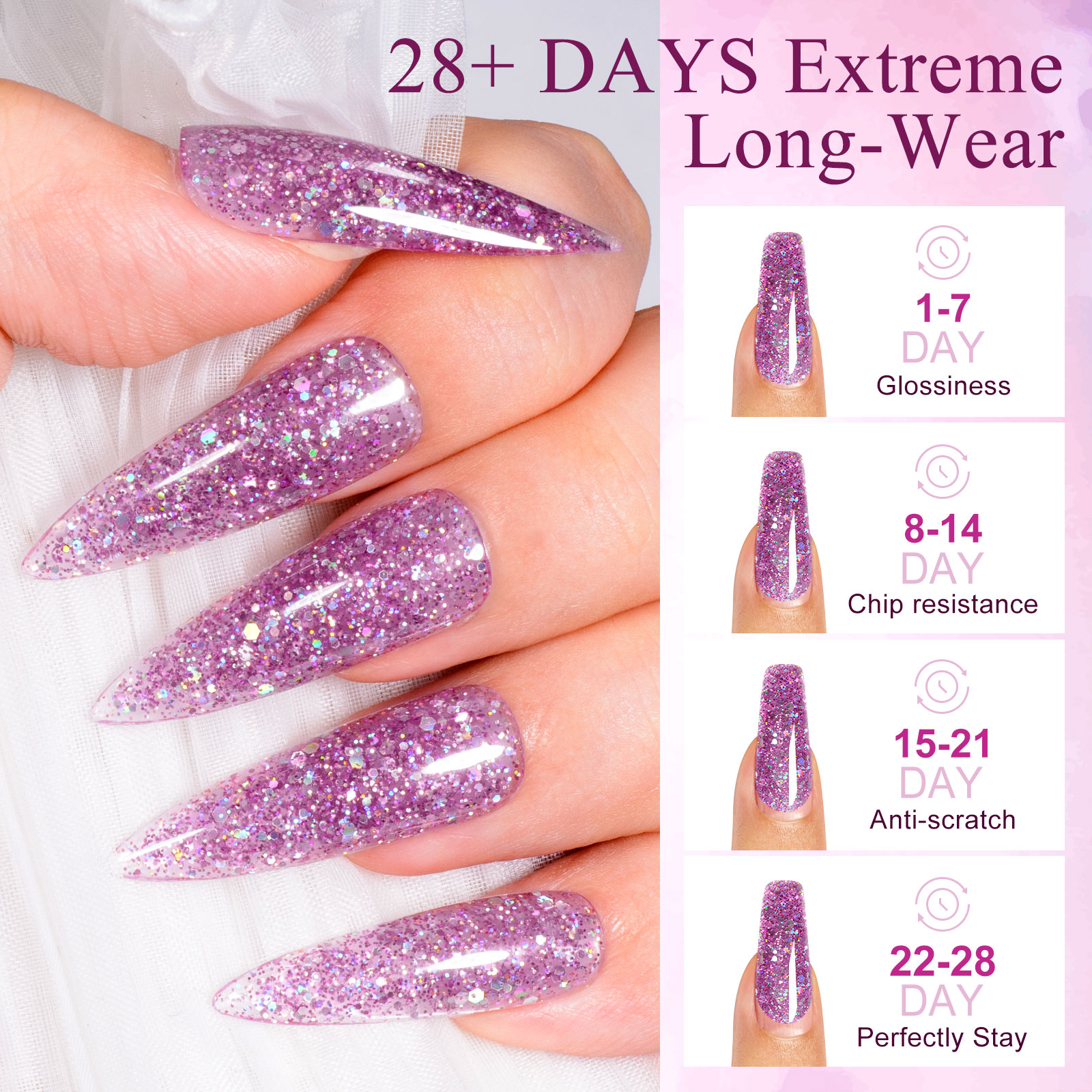 10PCS/SET Extension Nail Gel P - Polygel Nail Kit 리뷰 및 가격